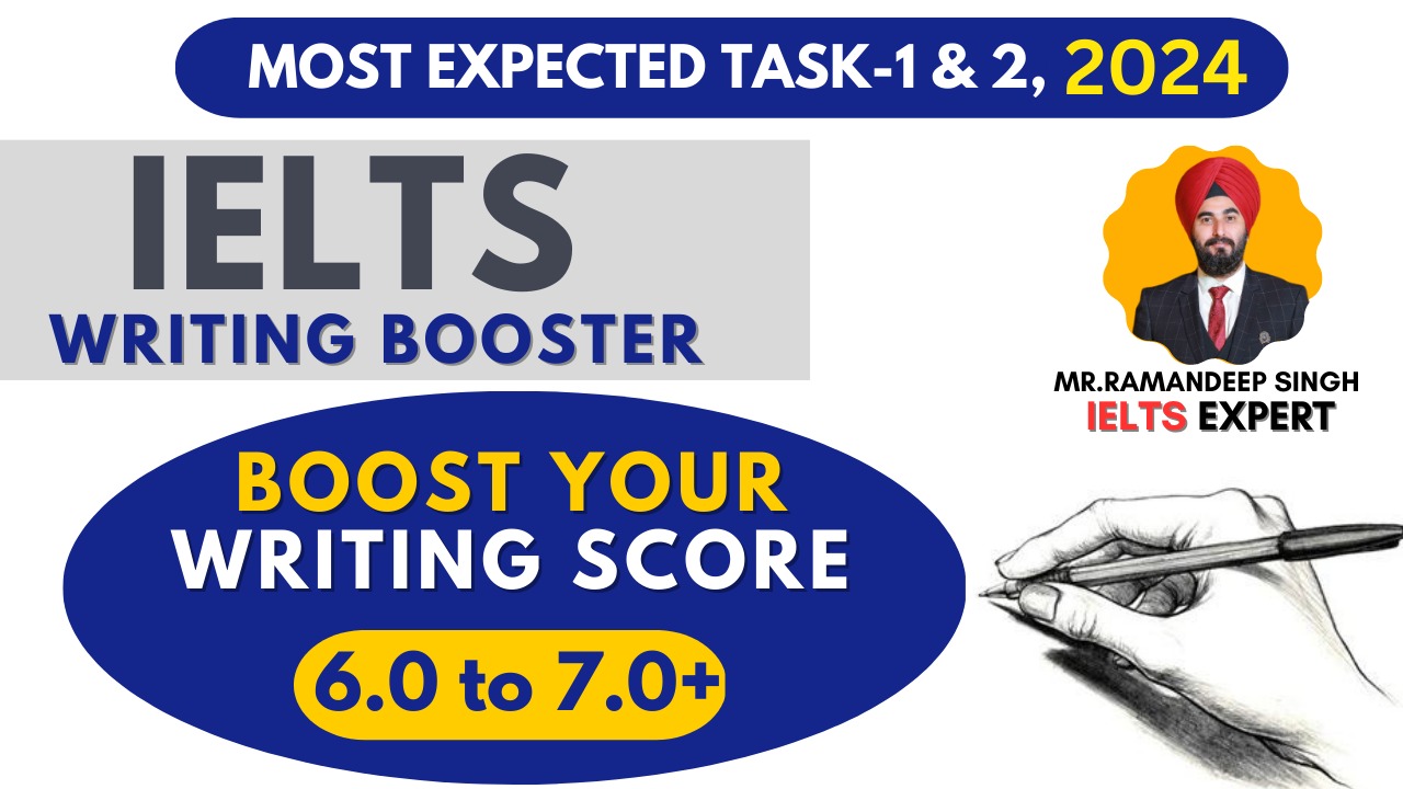 Ready go to ... http://on-app.in/app/oc/115638/ielts [ WRITING BOOSTER 6.0+]