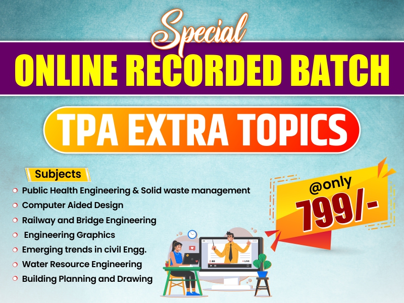 TPA Only Special Subjects Recorded Batch