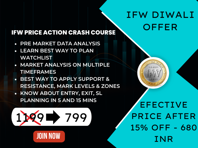IFW PRICE ACTION CRASH COURSE - OCT 2022 265764