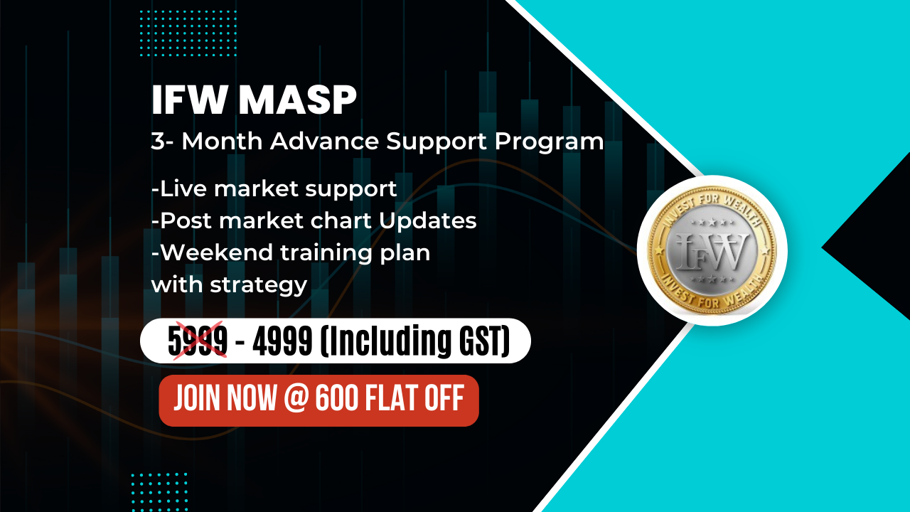 IFW 3 MONTHS MASP BATCH 259421