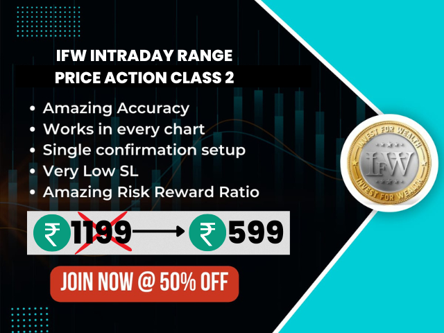 Intraday Range - Price Action Class 2 268090