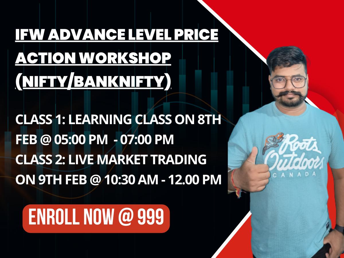 IFW ADVANCE LEVEL PRICE ACTION (NIFTY & BANK NIFTY) 306626