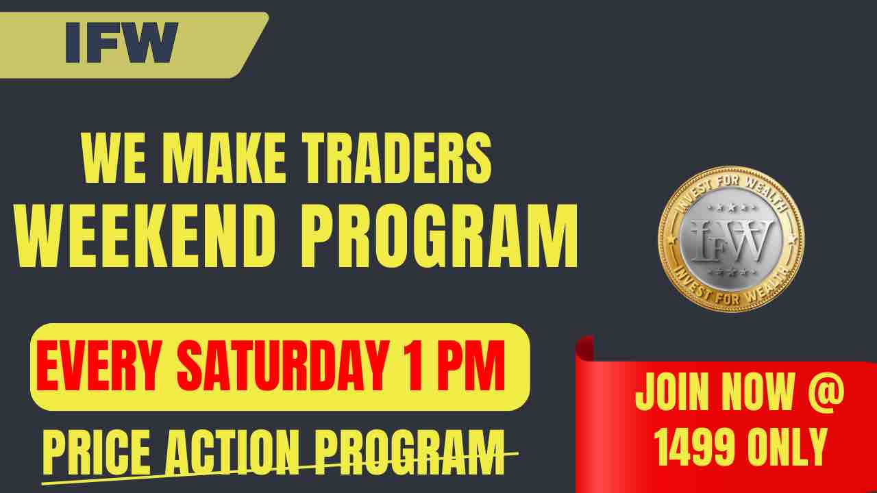 WMT WEEKEND PROGRAM APRIL, 2024 (SWINGS, LEVELS, FIB RETRACEMENT, ETC..) 479915