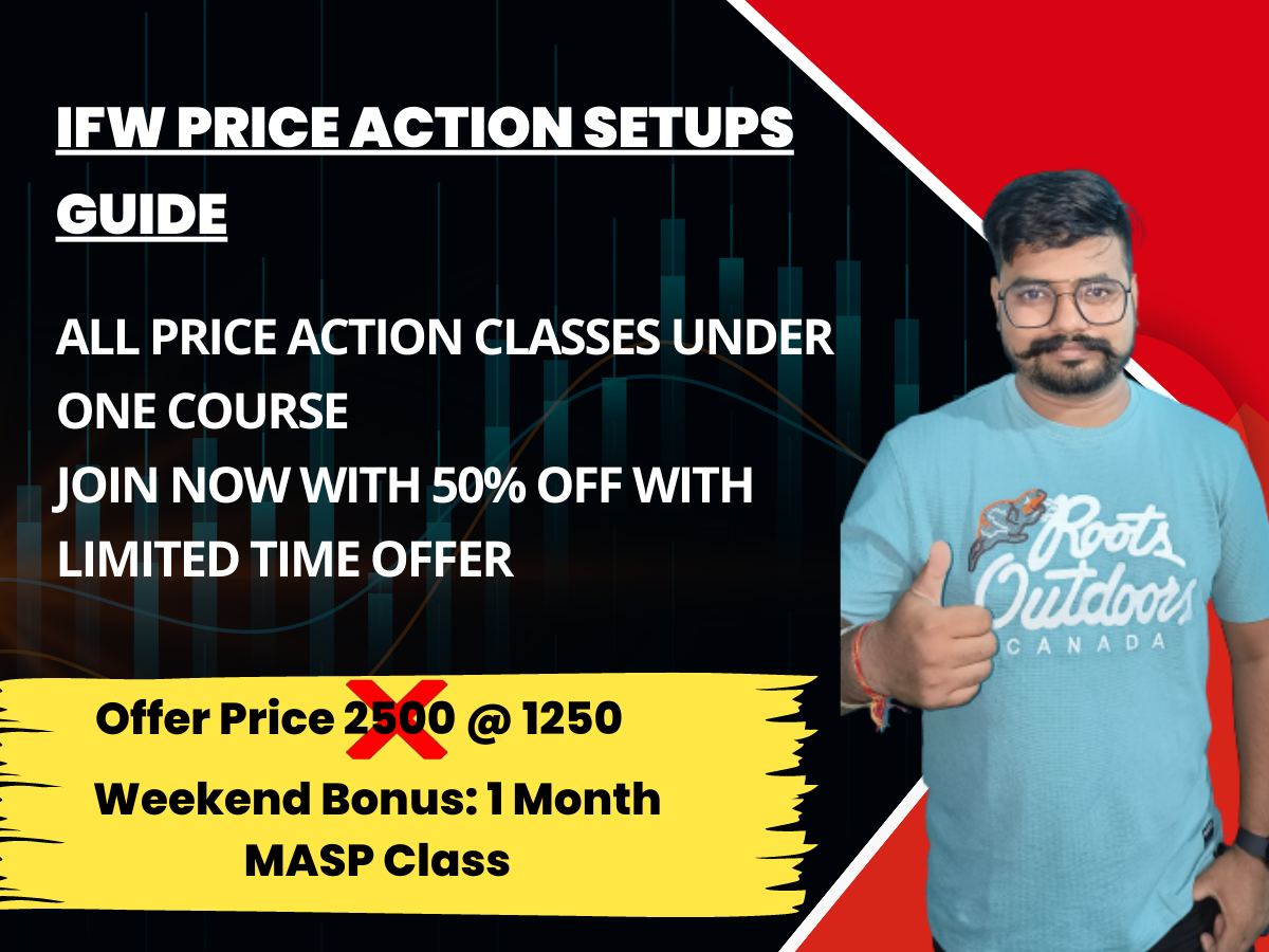 IFW Price Action Setups Guide 343334