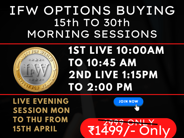 IFW OPTIONS BUYING MORNING SESSIONS 15TH APRIL 2024 485109